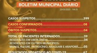 Galeria de imagem