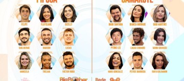 BBB20: veja quem são os participantes desta edição