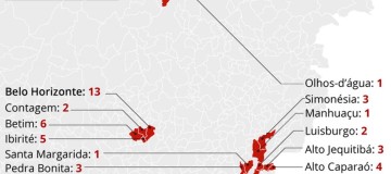Veja postos de doação para vítimas da chuva em Minas Gerais