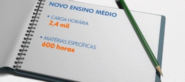 Veja o que muda com o novo ensino médio aprovado pelo Congresso