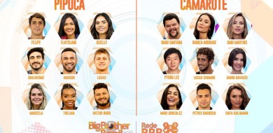 BBB20: veja quem são os participantes desta edição