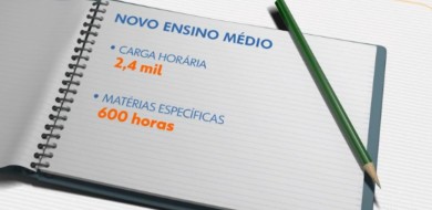 Veja o que muda com o novo ensino médio aprovado pelo Congresso